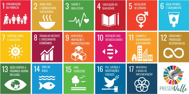 Objetivos de Desenvolvimento Sustentável ONU